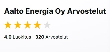 Aalto Energia arvostelut reviews.io