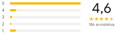 vihreä älyenergia arvostelut google