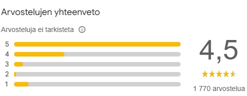 greenely kokemukset Google