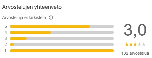 väre sähkösopimus kokemuksia google