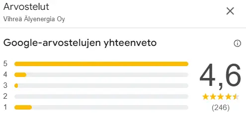 vihreä älyenergia oy arvostelut google