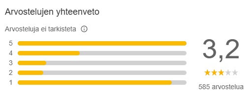 oomi arvostelut googlessa
