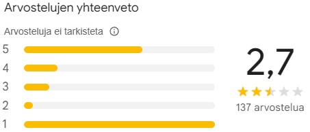 fortum oyj arvostelut google