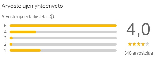 nordic green energy finland oy arvostelut google