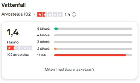 vattenfall kokemuksia trustpilot
