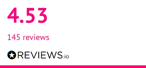 sähkötytöt kokemuksia reviews.io